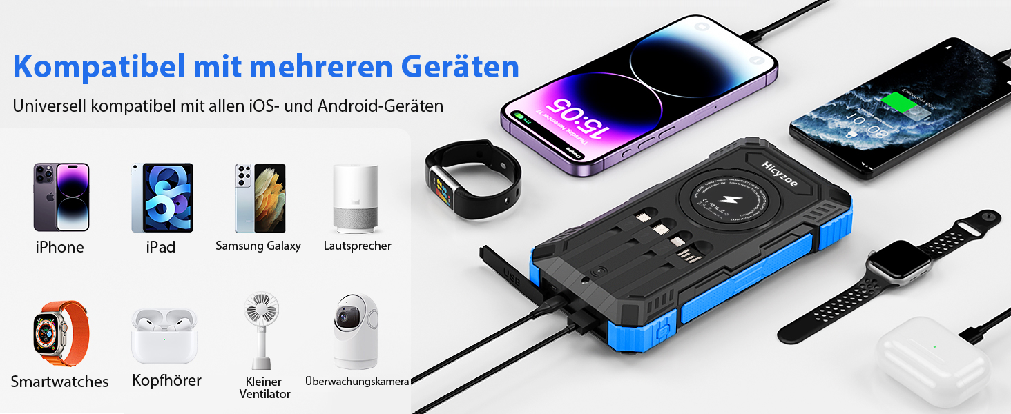 Сонячний повербанк 26800 mAh з 4 кабелями, швидка зарядка USB-C, Qi бездротова зарядка, LED ліхтарик - для телефонів, планшетів, кемпінгу (Синій)