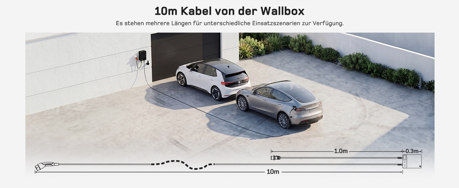 Wallbox 11 кВт з Wi-Fi та кабелем Type 2 7,5м, 3-фазне зарядне для електромобілів (BEV/PHEV), захист RCD Type A 30mA/DC 6mA, IP54, чорний