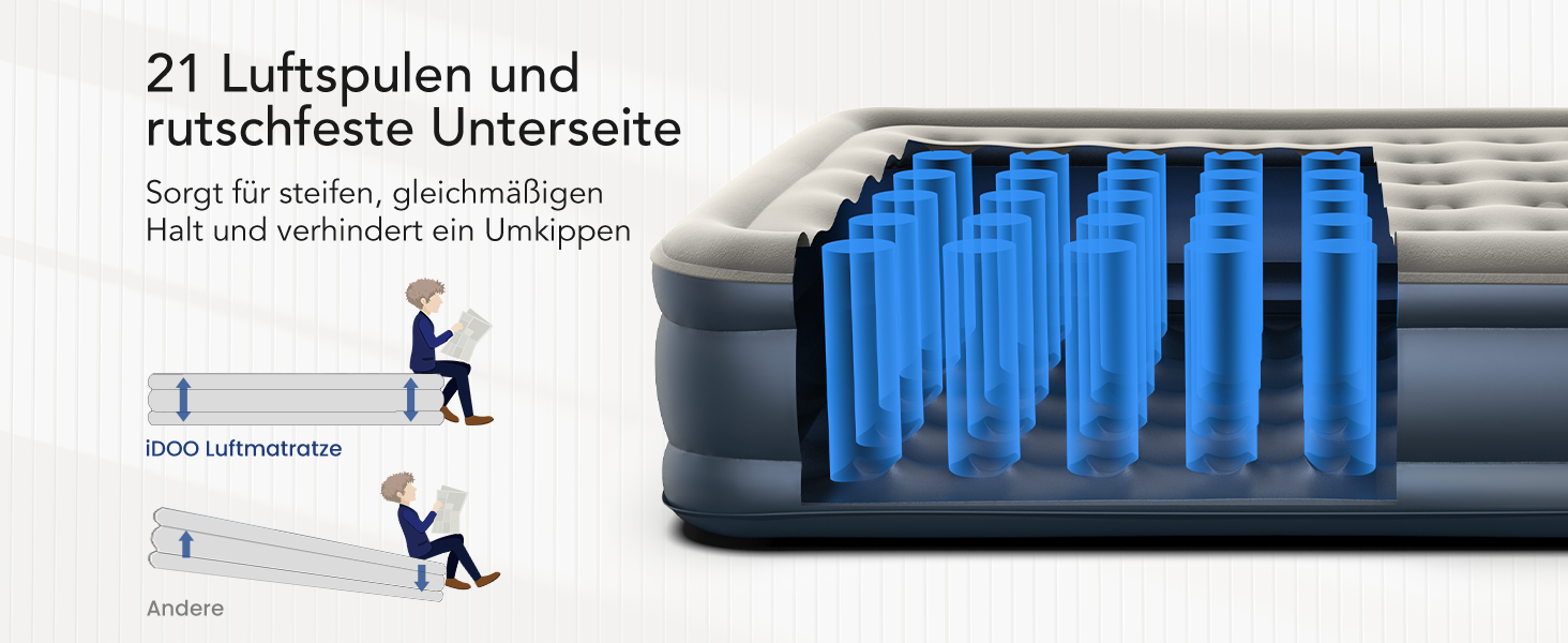 Надувний матрац iDOO самостійно надувний, 2 особи, з електричним насосом, для кемпінгу, 152x203x46 см, 295 кг