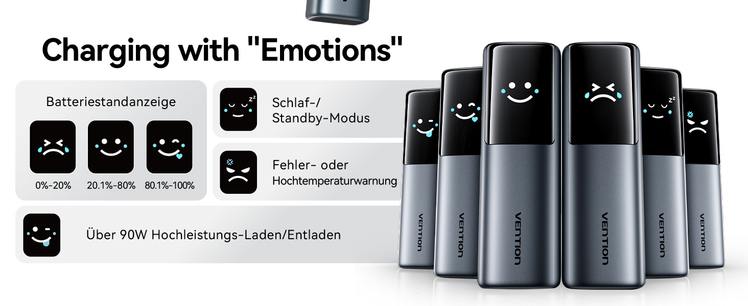 Power Bank VENTION 20000mAh 165W з дисплеєм та Emoji, інтегрований кабель USB-C, 2×100W USB-C + USB-A. Сумісний з MacBook Pro, iPad, Dell/HP, iPhone, Galaxy