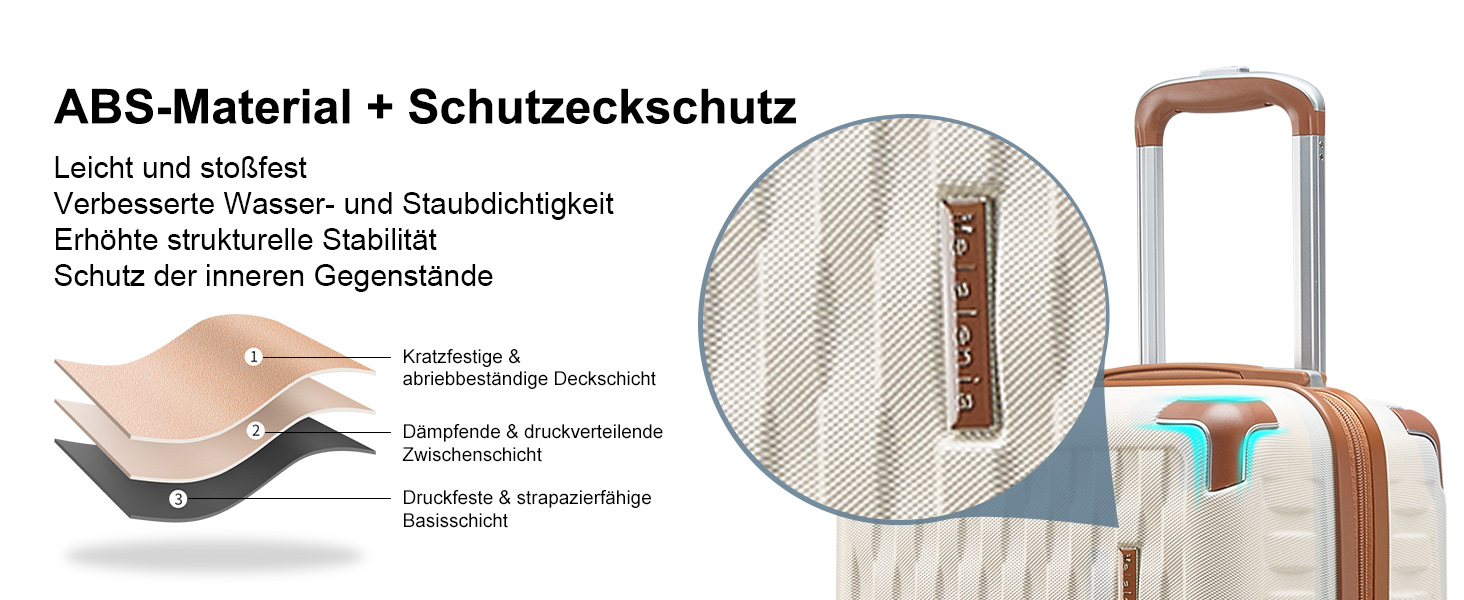 Набір валіз Melalenia 7шт з жорстким корпусом, легкий, з 4 колесами та TSA-замком. Включає косметичку, сумку для подорожей та кулькову сумку (Білий).