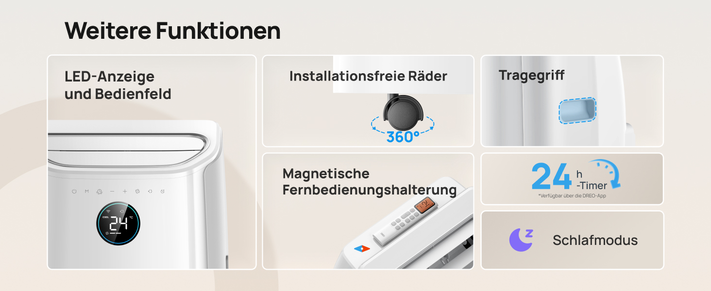 Портативний кондиціонер DREO 10000 BTU з охолодженням без дренажу, керуванням через додаток/голос/пульт, таймером 24 год та функцією вентилятора та осушувача повітря, AC515S