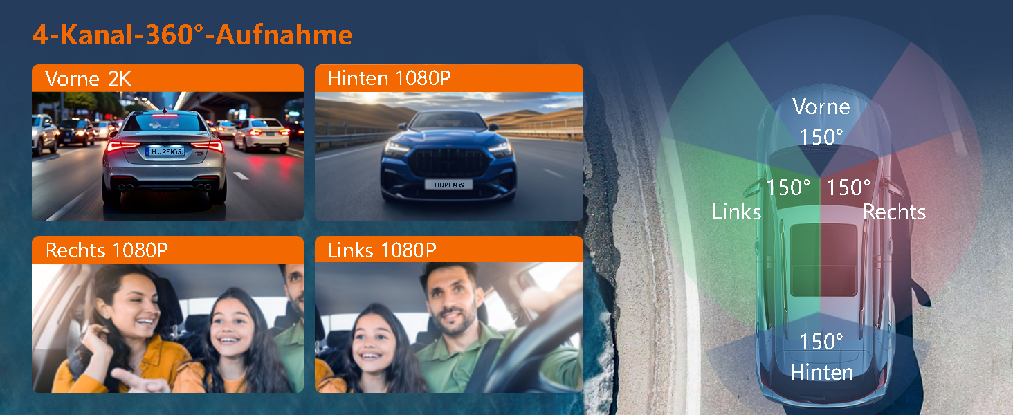 Автомобільний відеореєстратор HUPEJOS 4K+1080P, 4-канальний огляд 360°, з голосовим керуванням та GPS, V60