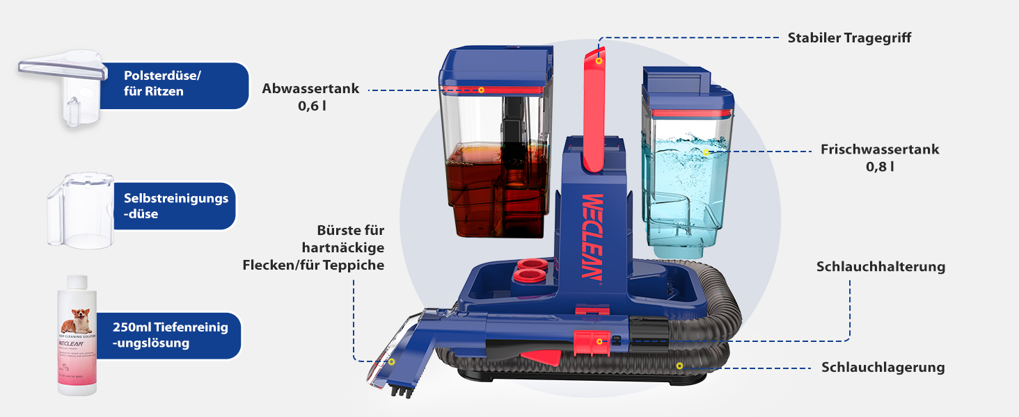 WECLEAN Миючий пилосос для килимів та м'яких меблів, портативний волого- та сухого прибирання 350W, 2-баковий, для авто, дивана, плям, чорний/рожевий (синій/червоний)