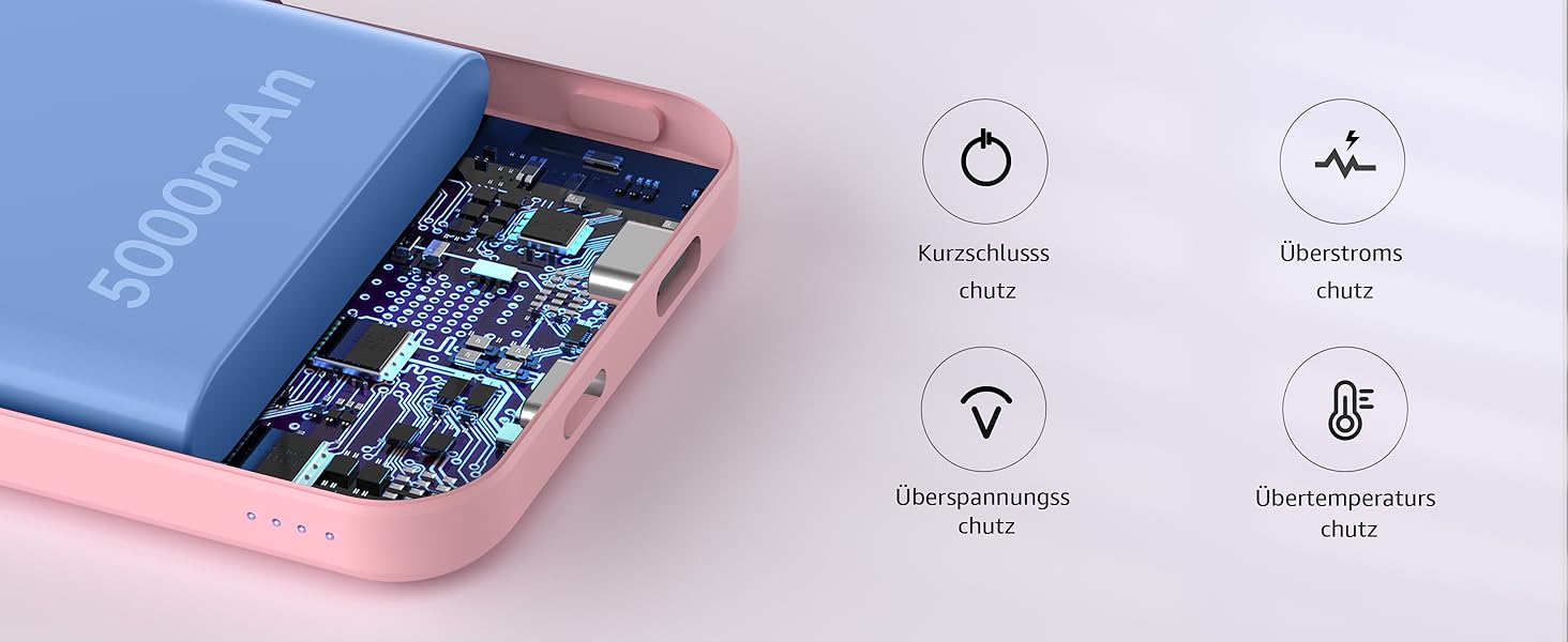 Power Bank MagSafe 5000mAh для iPhone (Рожевий): Швидка зарядка 20W, Type-C, сумісний з iPhone 17/16/15/14/13/12