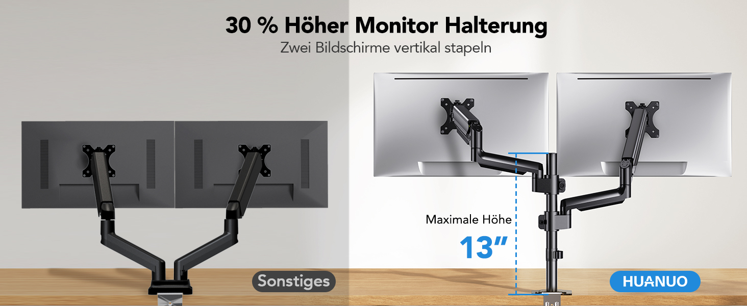 Кріплення для монітора HUANUO на 2 монітори, 13-32 дюйми, регульована висота, довгий важіль, VESA 75/100 мм, вантажопідйомність 2-9 кг, для геймінгу