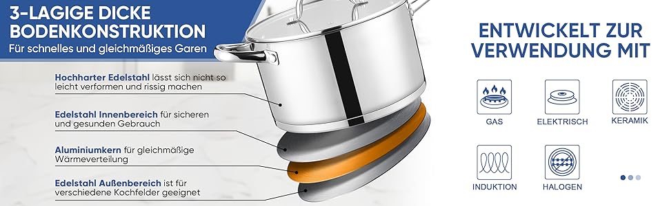 Каструля Kochtopf 22 см, 4.7л, нержавіюча сталь з тришаровим дном, склокришка, для індукційних плит та всіх типів плит, для пасти та супу, здорове приготування, придатна для миття в посудомийній машині