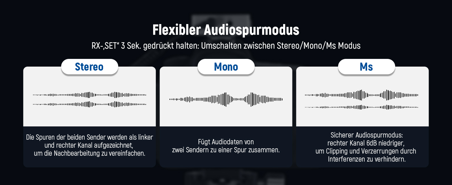 NEEWER Міні бездротове мікрофону, комплект 1RX+2TX+зарядний кейс, 150м радіус дії, для iPhone, iPad, Android, DJI, Insta360, PC, Mac