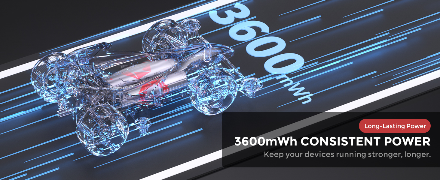 Акумулятори PHOTOOLEX AA Li-ion 1.5V 3000 mWh, набір 8 шт. з кейсом для зберігання та зарядки, висока ємність