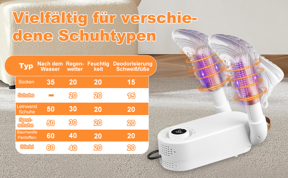 Електричний сушильник для взуття та рукавичок з таймером, 4 тримачі, складаний дизайн