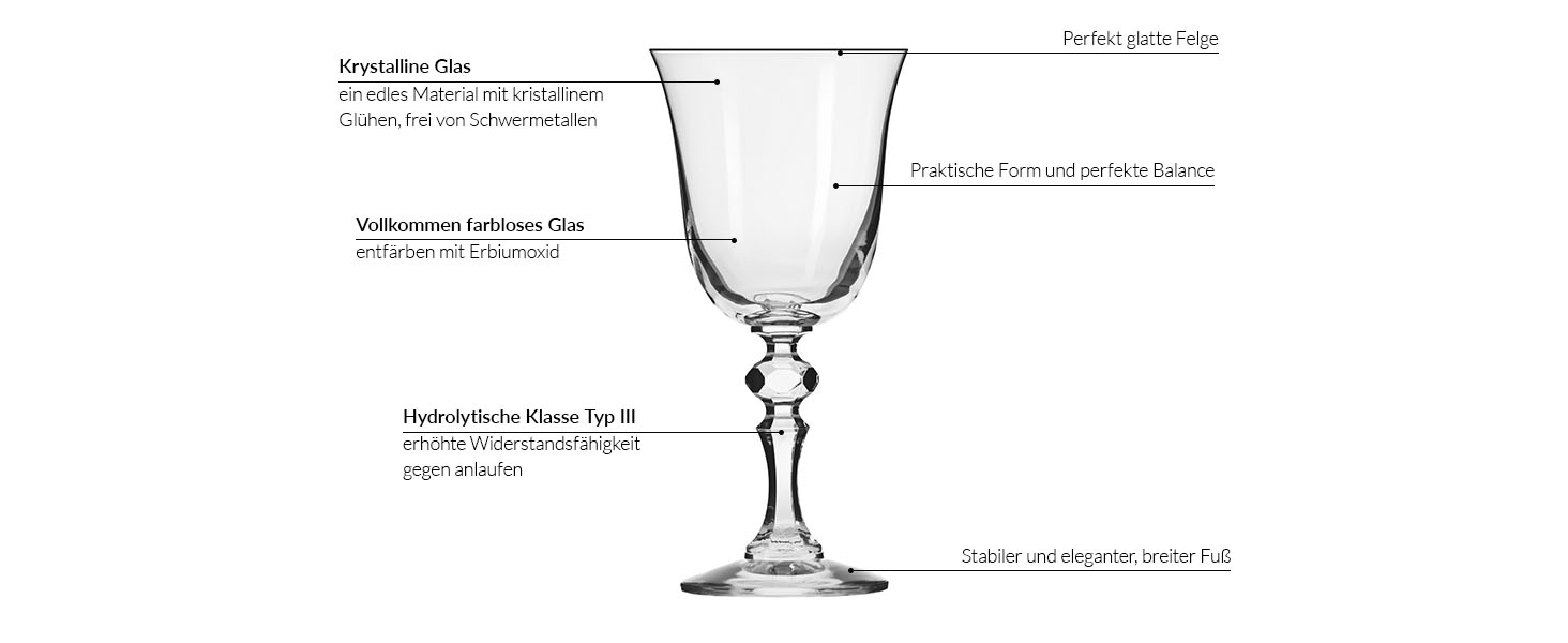 Набір келихів для вина Krosno Krista, 6 шт, 220 мл, кришталь, для дому, ресторану, свят, безпечно мити в посудомийній машині