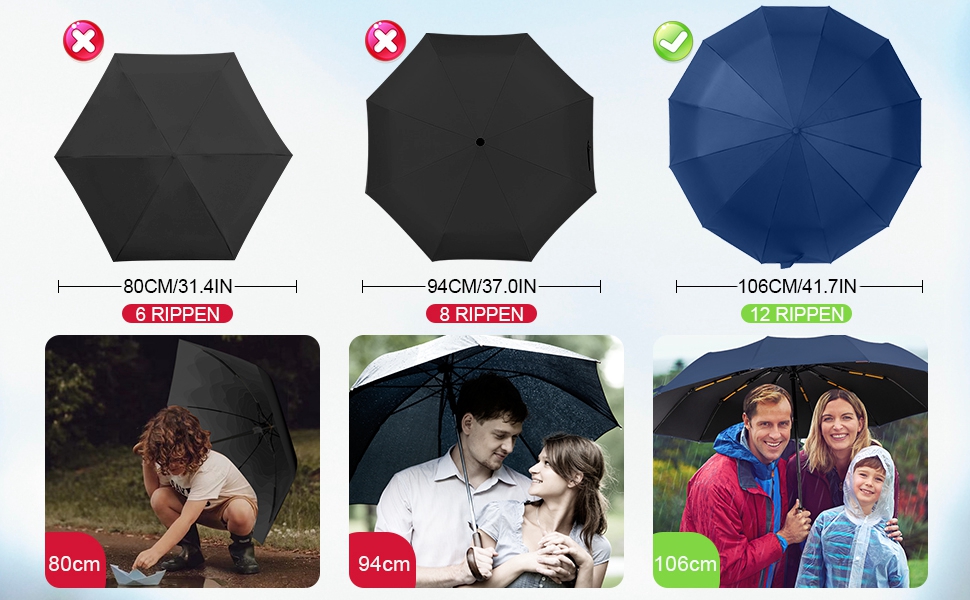 LAMA Гольф-парасолька LAMA: Стійкий до вітру, автоматичний парасолька 105см, 12 спиць, нейлон 210T, анти-UV, для подорожей (Темно-синій)