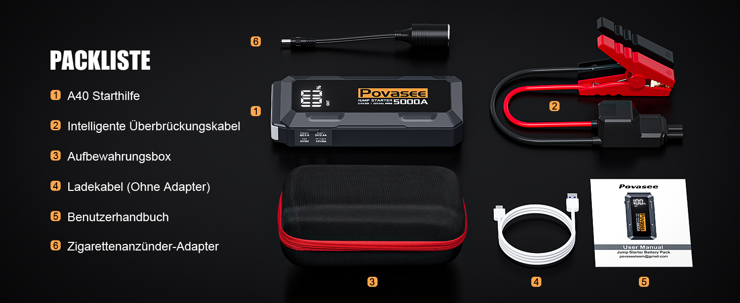 Powerbank Starthilfe Povasee UltraSafe для автомобіля 12V: Jump Starter з LED, 5000A, 2 USB-виходи (до 10л бензину/8л дизеля)