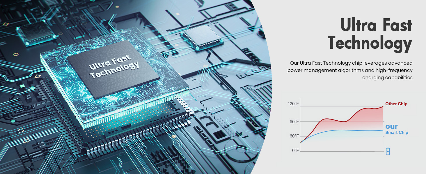 Бездротова зарядка 3-в-1 для Apple iPhone, Apple Watch, AirPods - компактна, для дому, офісу, подорожей