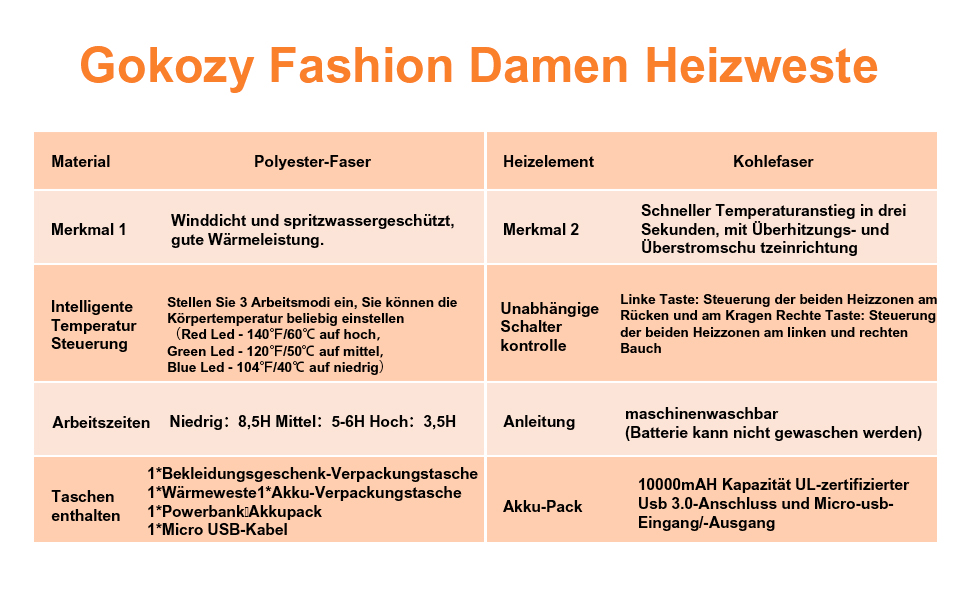 Обогревна жилетка Gokozy для жінок з power bank 10000mAh, 5 зон обігріву, швидкий нагрів, електрична жилетка для туризму та роботи на відкритому повітрі (S, чорний)