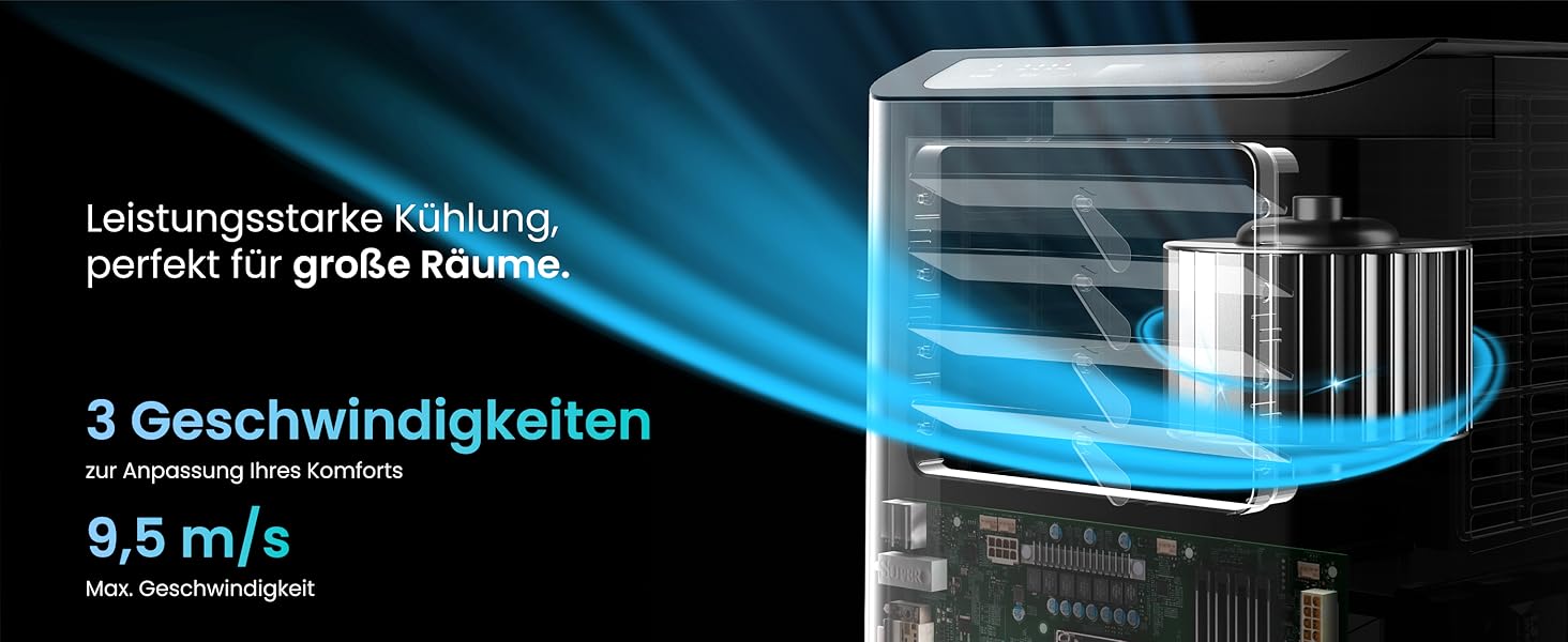 Мобільний кондиціонер Pro Breeze™ 4-в-1: охолоджувач, вентилятор, осушувач повітря, нічний режим, клас енергоефективності A, комплект ущільнювача для вікна, пульт дистанційного керування та таймер 24 години, білий (12000 BTU, Smart App)
