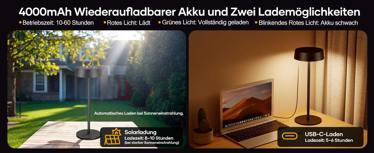 Сонярна LED-лампа Suright настільна бездротова, з USB-C зарядкою, регульована яскравість, 3 режими кольору, IP65 вологостійка, для дому та саду, чорна