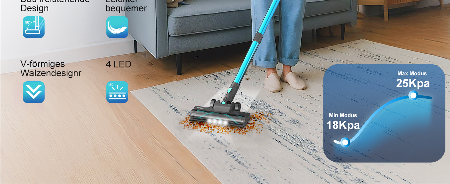 Бездротовий акумуляторний пилосос 25000Pa з турбощіткою, 175W, 50хв роботи, для твердих поверхонь та килимів, видалення шерсті тварин, блакитний