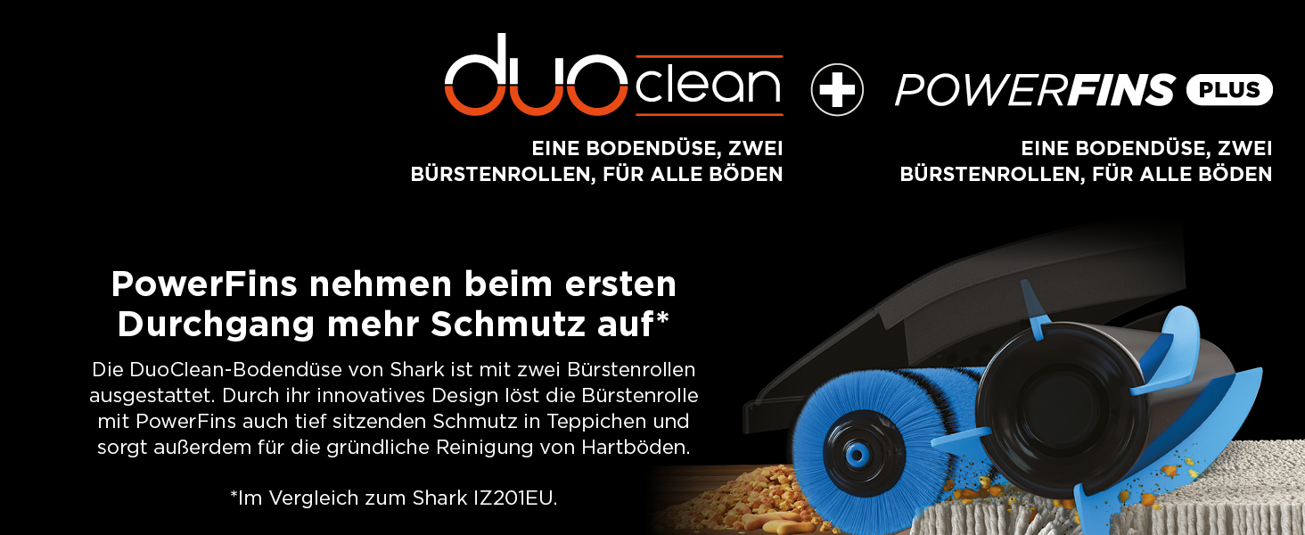 Пылесос Shark IZ300EUT: аккумуляторный, без щетины, 60 мин работы, DuoClean, насадка для щелей 20 см, комплект для ухода за животными и автомобилем
