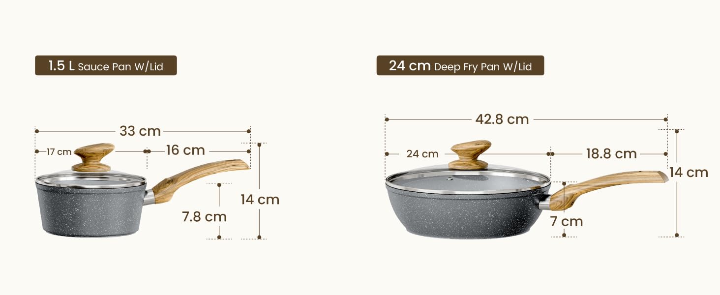 Набір посуду Kitchen Academy індукційний 10 предметів, гранітне антипригарне покриття, товстостінний, без PFOA/PFAS