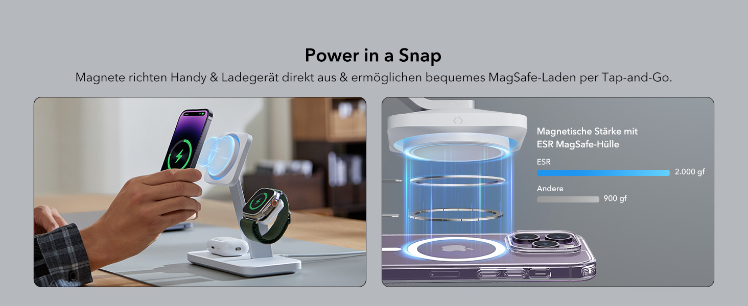 Зарядний пристрій ESR 65W GaN 5 в 1 з підтримкою MagSafe, білий (3 в 1). Сумісний з iPhone 17/16/15/14/13/12, Apple Watch, AirPods та USB A/C пристроями