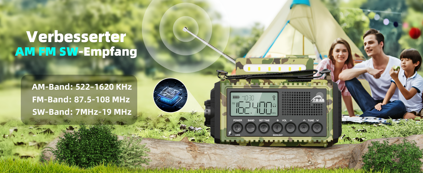 Радіо Roxicosly на ручному привіді, радіо екстреного зв'язку з Power Bank, AM/FM/SW радіо, ручне радіо та радіо 5-ти режимів з приймачем на весь світ. Як ліхтарик та зарядний пристрій, для активного відпочинку, кемпінгу, походів (Зелений камуфляж, 12000mAh)