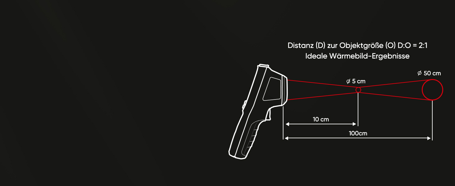 Тепловізор HIKMICRO SuperIR 240x240 з лазерним покажчиком, -20°C до 550°C, 25 Hz, компактний