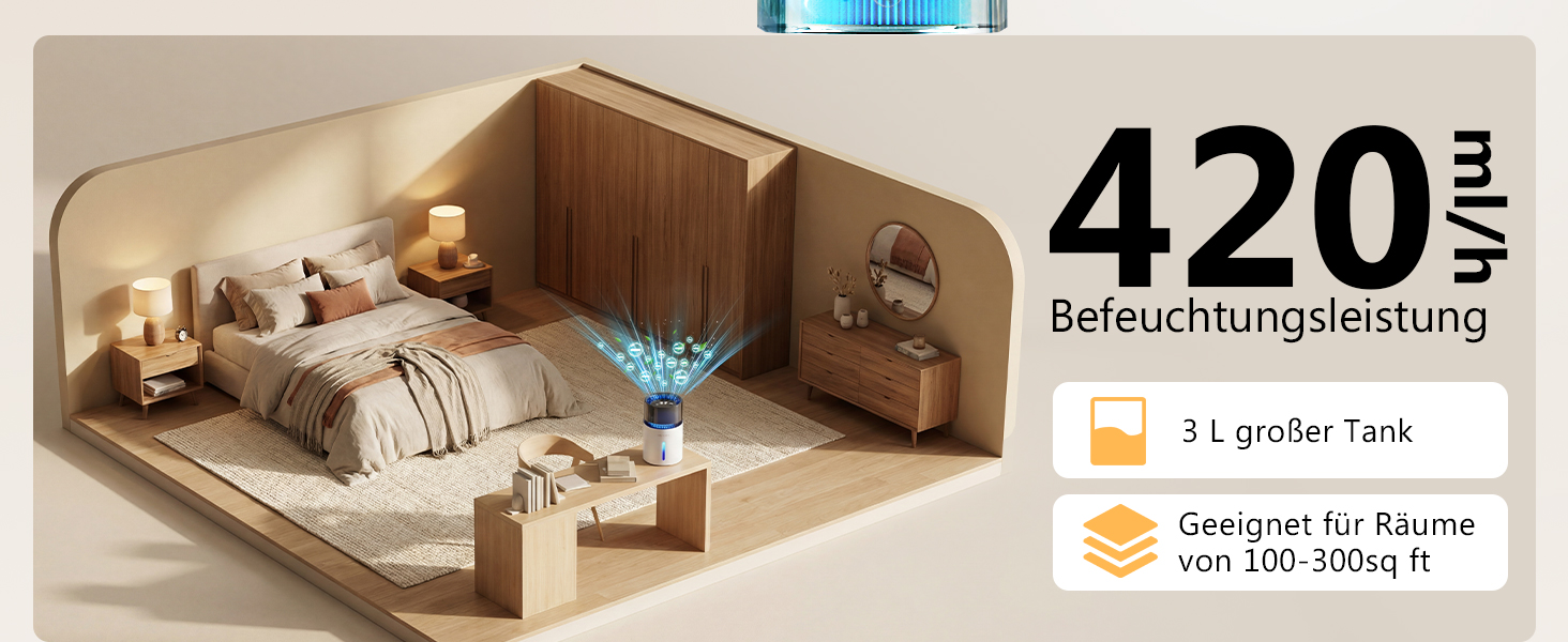 Зволожувач повітря 3L з верхнім заповненням, фільтром, для спальні, до 35 годин, таймер, автовимкнення, тихий (19dB), 5 режимів туману, смарт-зволожувач для спальні, дитячої кімнати, рослин, білий