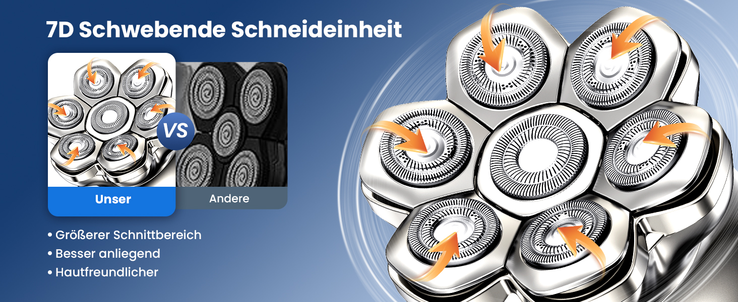 MAXGROOM 7D Glatzen Rasierer Herren - Електрична бритва для гоління голови, срібляста, акумуляторна (1400mAh), водонепроникна IPX6, Type-C