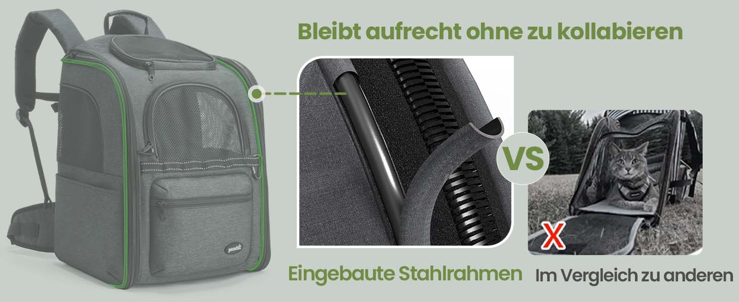 Рюкзак для кота та собаки Pecute, до 6 кг, дихаючий, складний, легкий, для подорожей