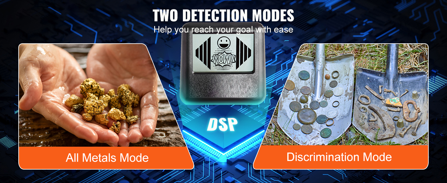 Металдетектор VEVOR Profi: професійний прилад для пошуку металу з котушкою 30 см, 7 режимів, водонепроникність IP68 (до 3 м), пошук золота, регульована ручка, Bluetooth-гарнітура, точне визначення місця розташування (15,2 см)