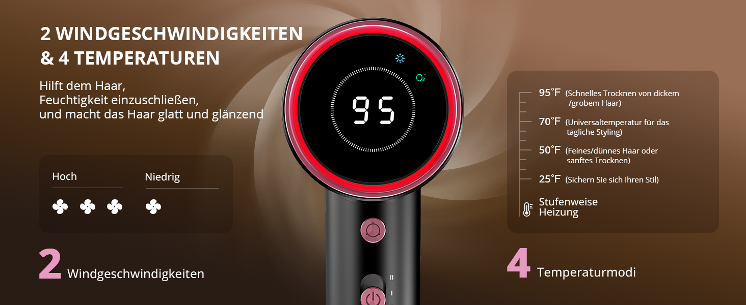 Іонізатор для волосся CrazyMar – фен з потужним мотором 180 000 об/хв, швидка сушка, компактний, для подорожей, створення локонів, 4 температурні режими, захист від перегріву, тиха робота, чорний