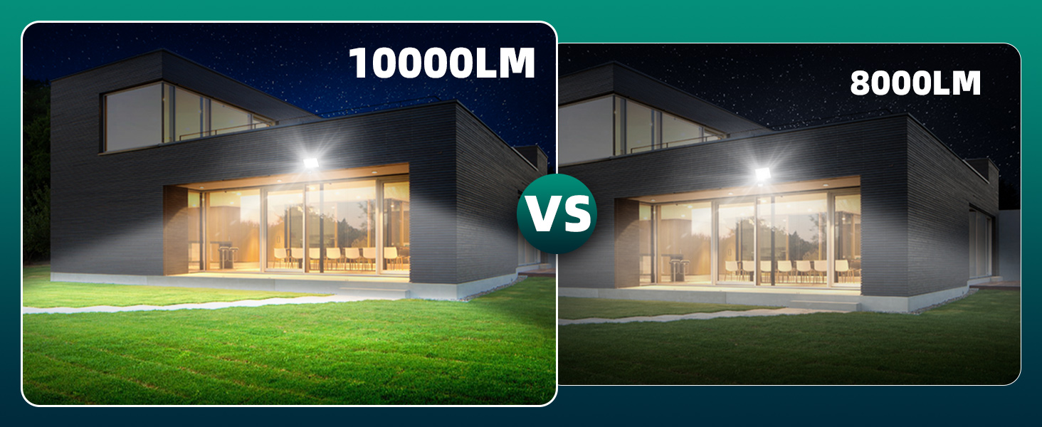 LED прожектор Viugreum 100W з датчиком руху, 15000 Лм, IP67, холодне світло, з пультом, для вулиці, саду, водонепроникний, комплект 2 шт.