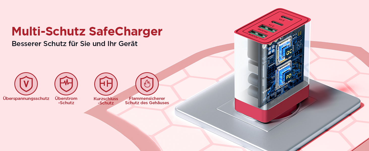 Зарядний пристрій USB-C 4-портовий 40W з Quick Charge для iPhone, Samsung та інших пристроїв (Червоний)