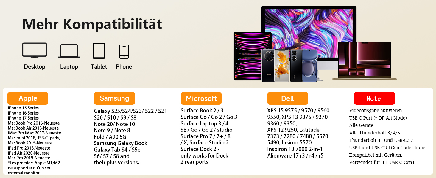 Кабель USB-C на HDMI 4K 2м, USB Type-C - HDMI, плетені, Thunderbolt, сумісний з iPhone, MacBook, iMac, iPad, Samsung, Dell