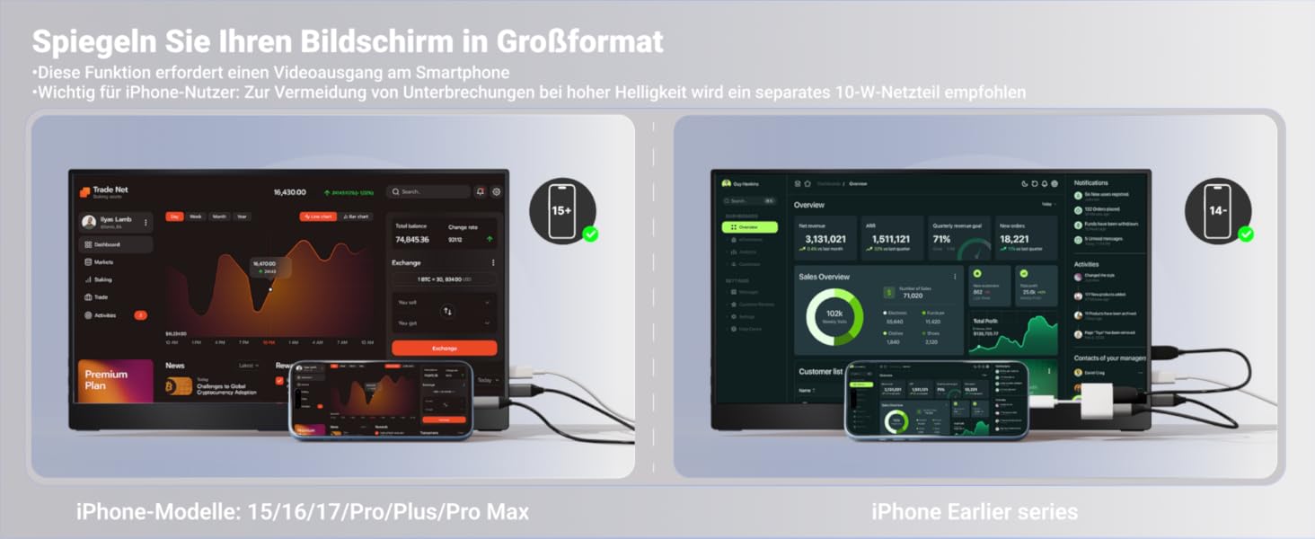 Портативний монітор Ingnok 15.6 дюймів, FHD 1080P IPS з підставкою, для ноутбука, ПК, Mac, PS3/4/5/X-box, USB-C & HDMI, 15.6 (підставка)