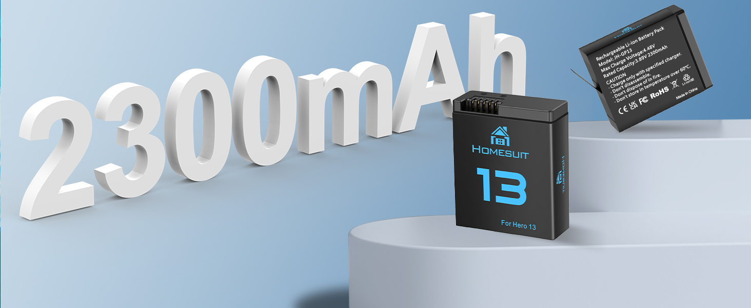 Зарядний комплект для GoPro Hero 13 Black: 2 акумулятори 2300mAh та швидке зарядне пристрій USB Type-C PD3.0 (2 шт.)