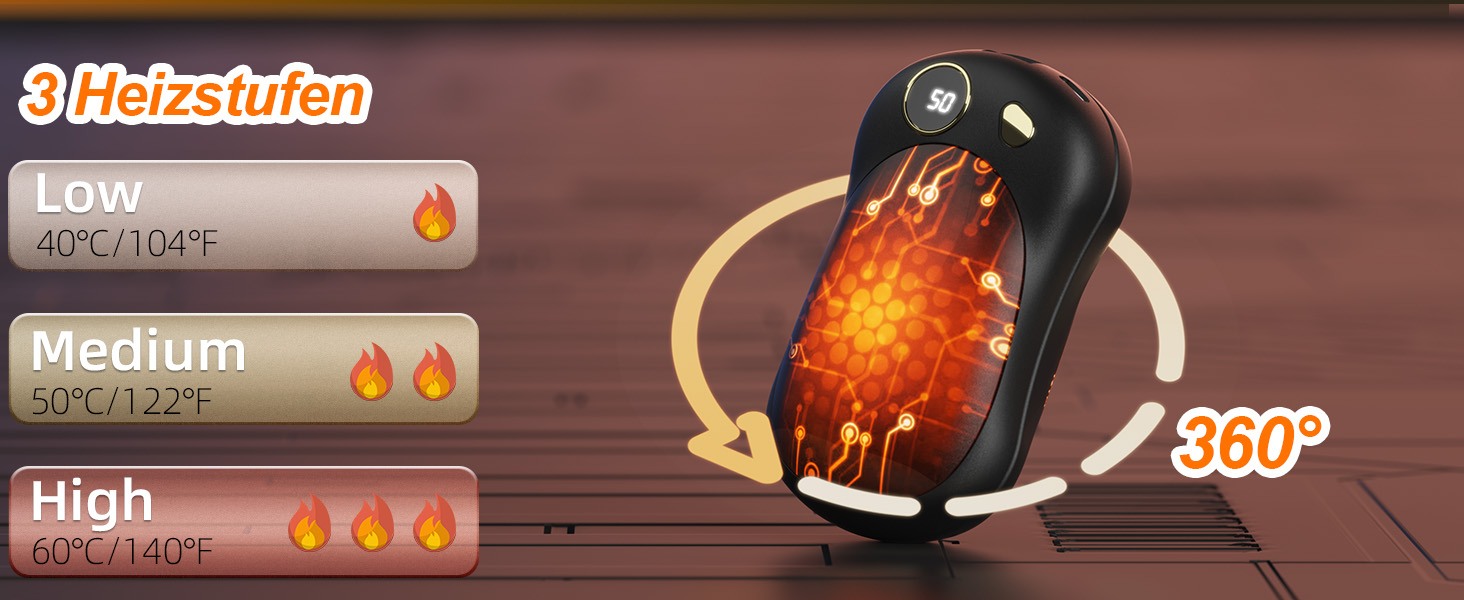 Електричні грілки для рук, 2 шт. 10000mAh з USB-C, цифровим дисплеєм, 3 режими нагріву, багаторазові для зими, подорожей та активного відпочинку