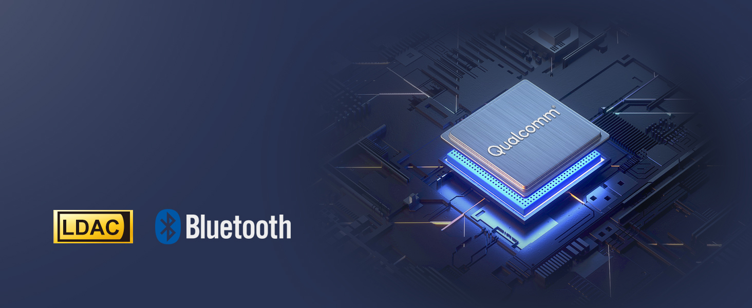 1Mii Bluetooth 5.1 Аудіо Адаптер з Низькою Затримкою aptX, 3D Surround для Підсилювача, Лаунспікерів, Оптичний/Коаксіальний/RCA AUX (B06Pro+ Medium)