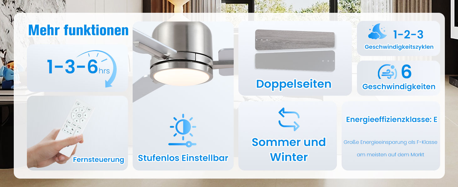 Стеляний вентилятор Newday з дерева білого кольору, 122 см з підсвіткою та пультом керування. Тихий вентилятор на стелю з лампою, регульована яскравість, DC мотор, реверсивний режим для спальні та вітальні (122-silber-holz)