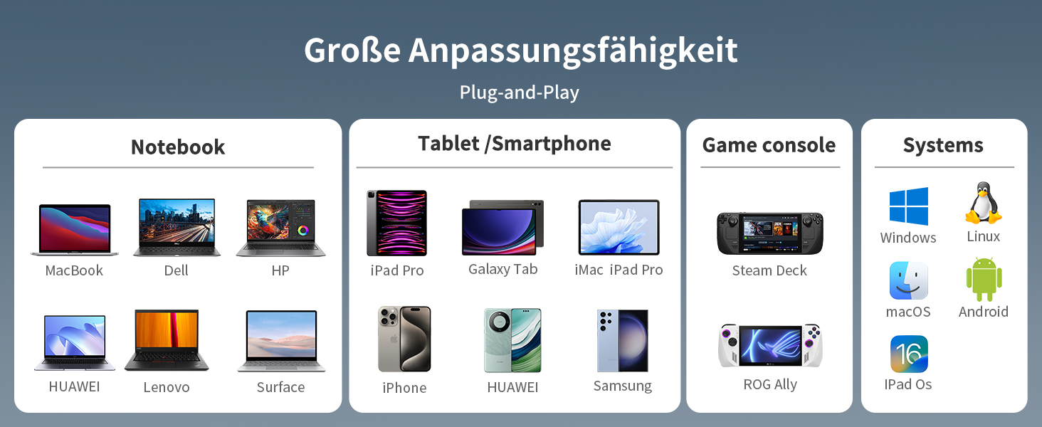 Док-станція USB-C з підставкою для ноутбука 8 в 1, хаб USB-C 4K@30Hz HDMI, SD/TF, адаптер для MacBook Pro Air, HP, Dell, Thinkpad, Surface (M79)