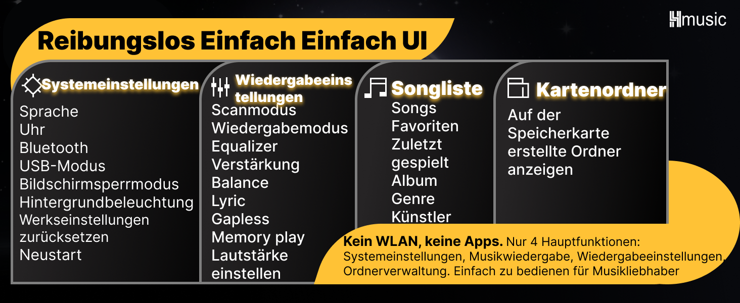 MP3-плеєр Hmusic P68 HiFi з кліпсою, Bluetooth, 16GB + карта пам'яті 128GB, підтримка DSD, Hi-Res аудіо