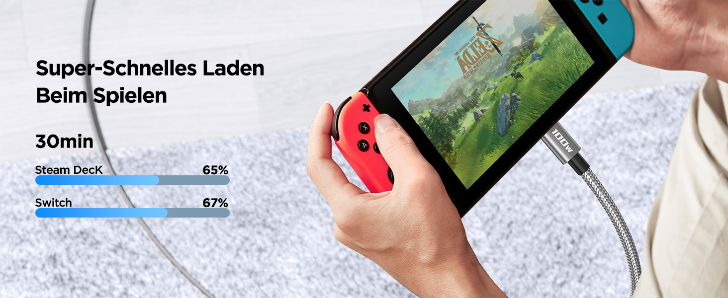 Кабель USB-C на USB-C [2 шт. 2м+2м] 100W, нейлон, сірий. Підтримка швидкої зарядки PD для iPhone, Samsung, iPad, MacBook, Pixel, Switch