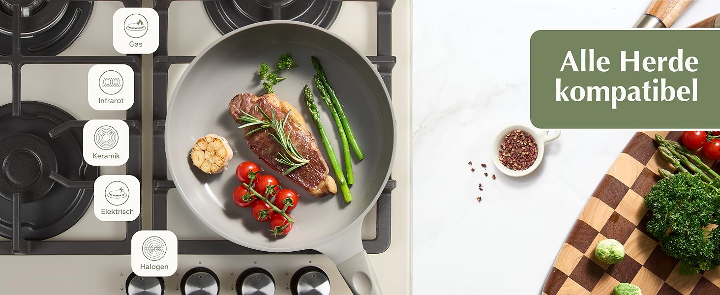 Redchef Ceramic Non-Stick Fry Pan - 28cm Induction Compatible, Omelette Pan - Chef's Quality, Scratch & Dishwasher Safe, PTFE, PFAS & PFOA Free