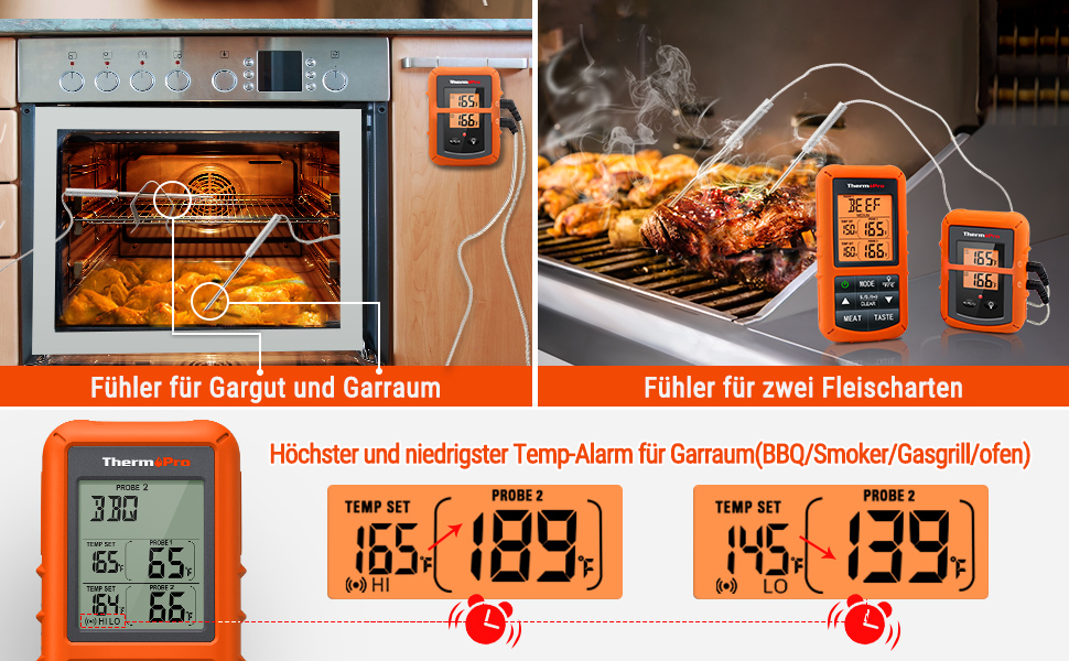 ThermoPro TP20 Цифровий термометр для м'яса з радіусом дії 150м. Бездротовий термометр для гриля, духовки та барбекю з 2 датчиками температури.