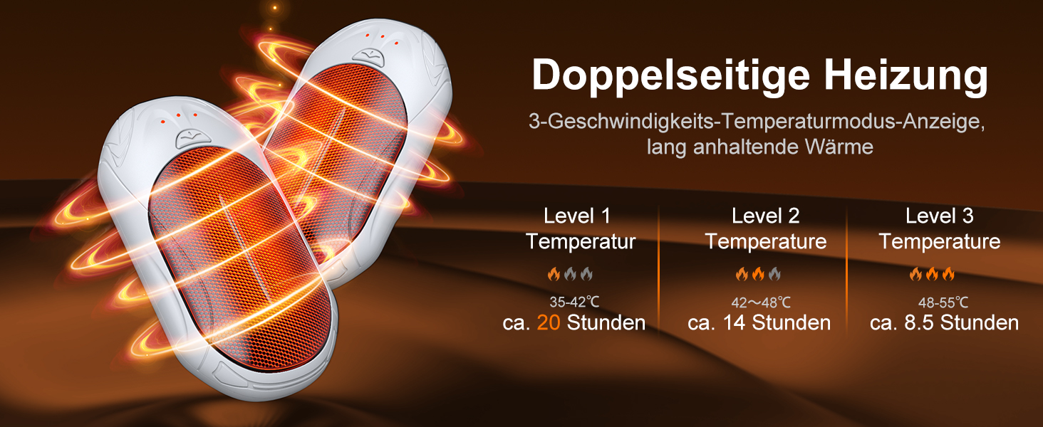 Електричний грієчка для рук 2-в-1 OUTJUT 6000mAh з USB, акумулятор 20 годин, 3 режими нагріву, швидкий нагрів, для спорту та відпочинку на природі взимку, подарунок на Новий рік (3 кольори)