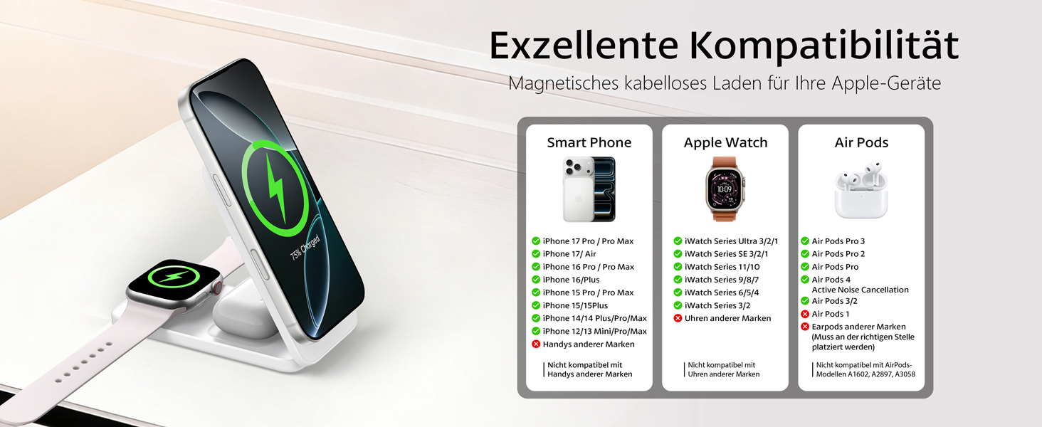 Магнітна зарядна станція 3-в-1 для Apple Watch та iPhone (17/16/15/14/13/12) + AirPods (4/3/2/Pro) - сумісна з MagSafe, біла