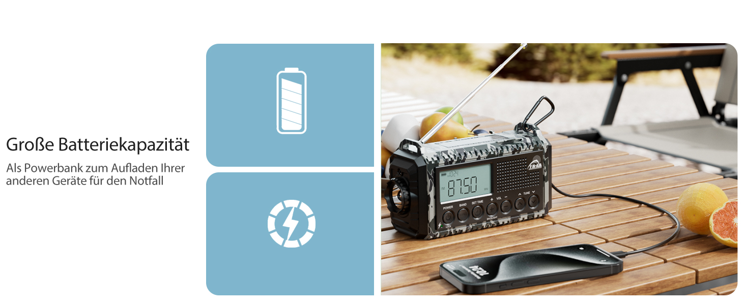 Радіоприймач AM/FM/SW для будівельних майданчиків, радіо з ручним приводом та світовим приймачем, радіо для надзвичайних ситуацій з роз'ємом Type C, Powerbank/SOS-сигнал/ліхтарик/лампа для читання/IPX4, портативне радіо для активного відпочинку, піших прогулянок, кемпінгу та будівництва (FM радіо, сірий камуфляж)