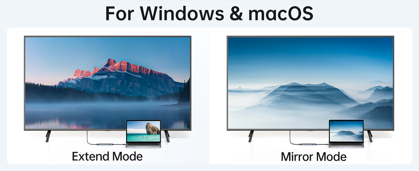 Док-станція для 2 моніторів, USB-C хаб 8 в 1: адаптер DisplayPort, HDMI, VGA, PD 100W, USB 2.0, для ноутбуків Dell, Thinkpad, Huawei