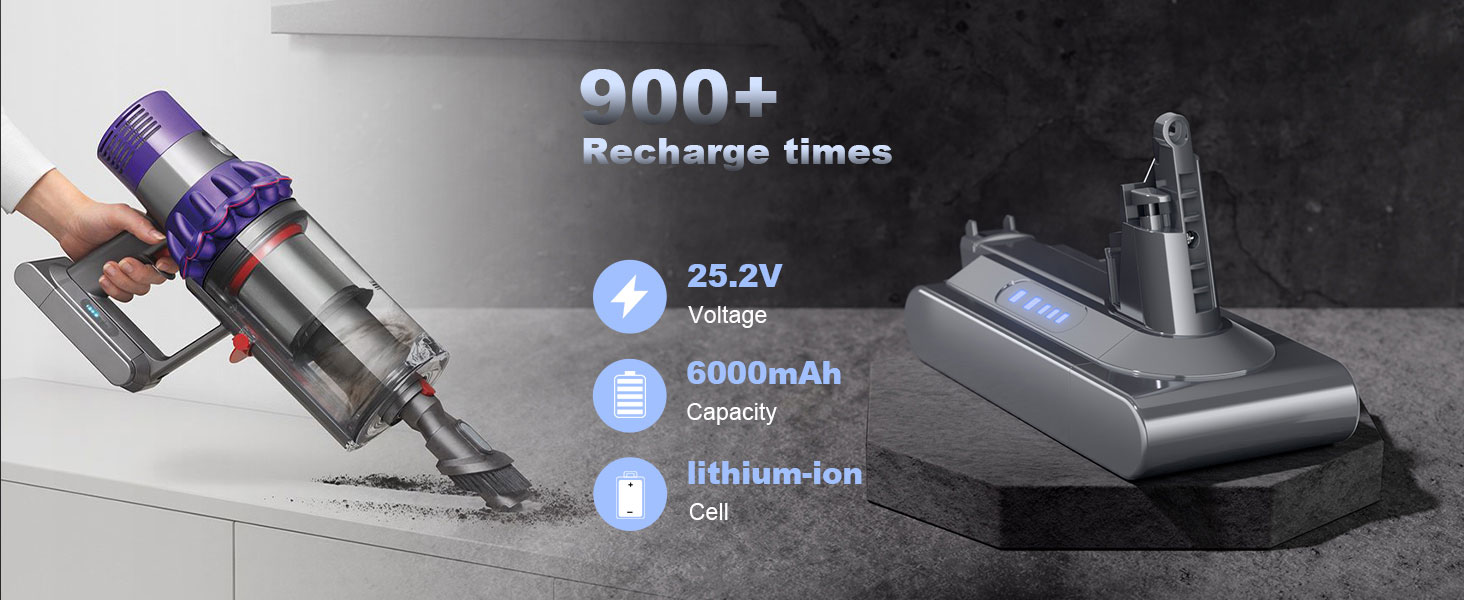 Замінний акумулятор V10 6000mAh для пилососів Dyson V10, SV12 Animal Absolute Motörhead Fluffy Total Clean (Не сумісний з Dyson SV10)